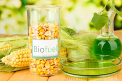 Ure biofuel availability